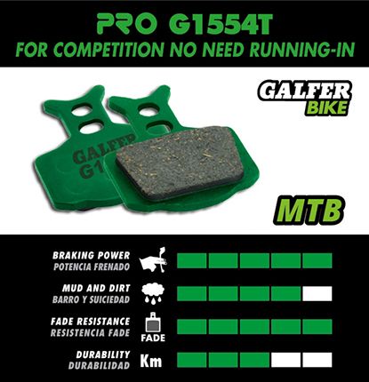 Galfer Bremsbelag Pro