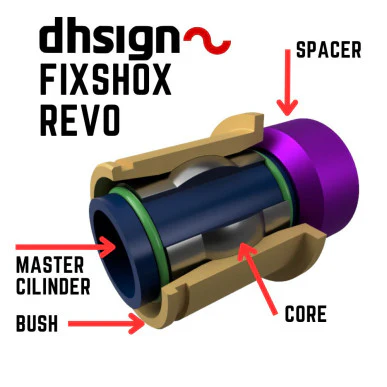 DHSIGN FixShox - REVO FHIT