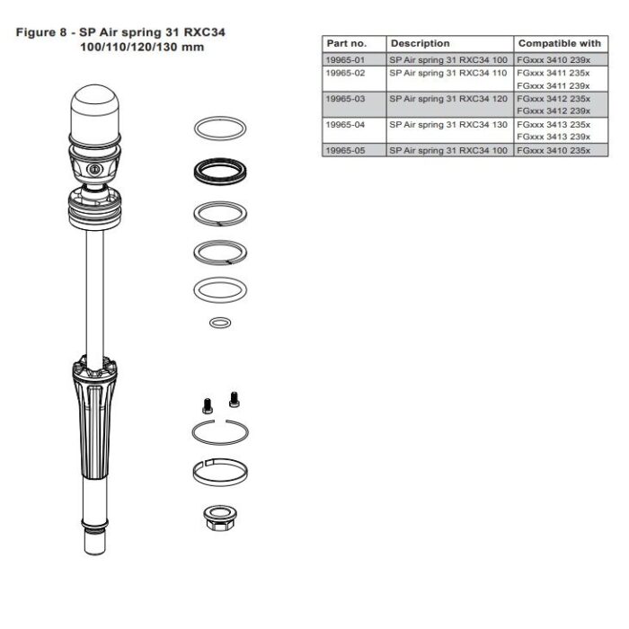 Öhlins Air spring 31 RXC34