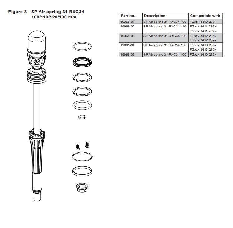 Ohlins-RXC34-Air-Spring-19965-0_1920x1920